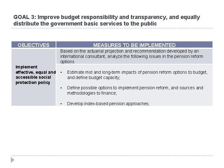GOAL 3: Improve budget responsibility and transparency, and equally distribute the government basic services