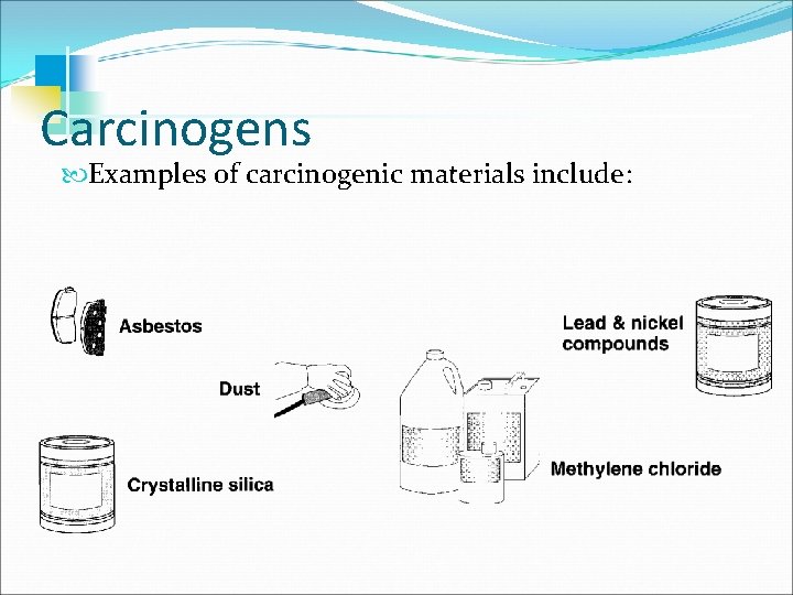 Carcinogens Examples of carcinogenic materials include: 