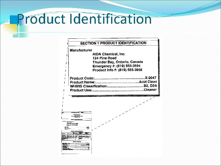Product Identification 