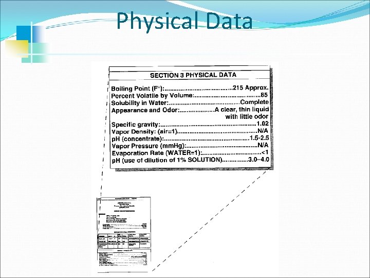 Physical Data 