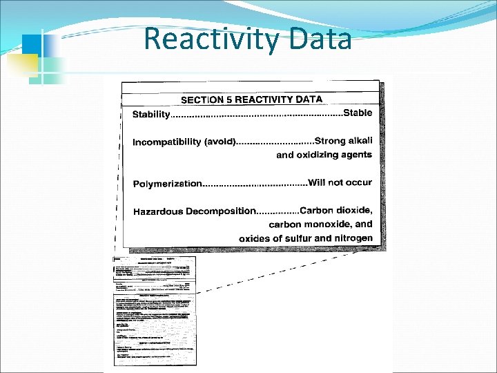 Reactivity Data 