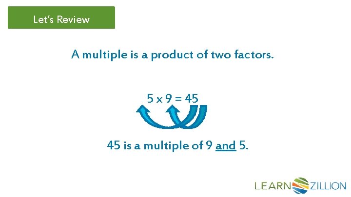 Let’s Review A multiple is a product of two factors. 5 x 9 =