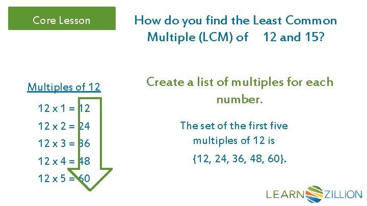 Core Lesson Multiples of 12 12 x 1 = 12 12 x 2 =