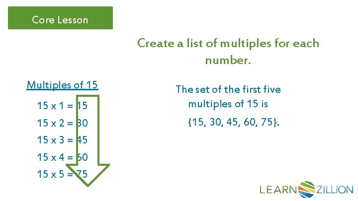 Core Lesson Create a list of multiples for each number. Multiples of 15 15