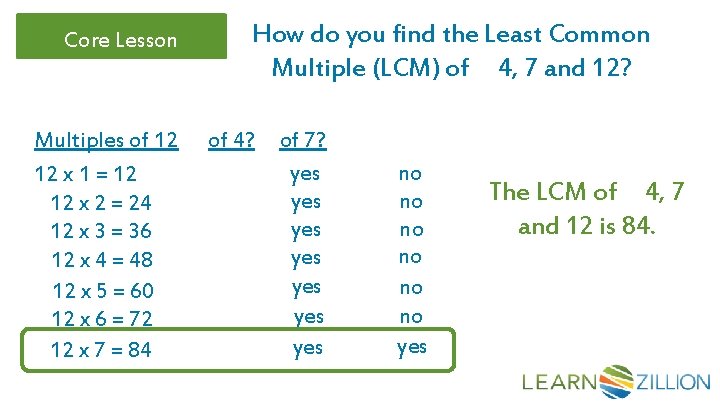 Core Lesson Multiples of 12 12 x 1 = 12 12 x 2 =