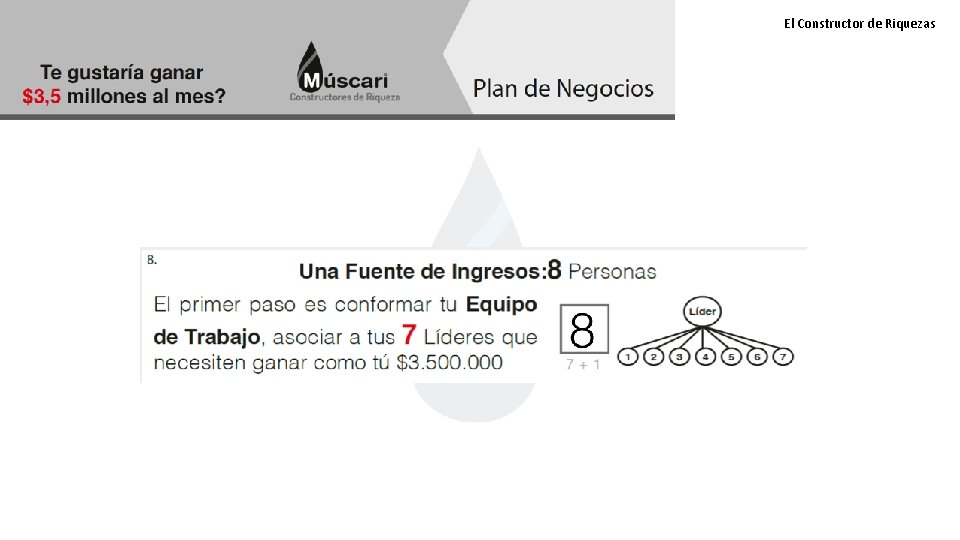 El Constructor de Riquezas 