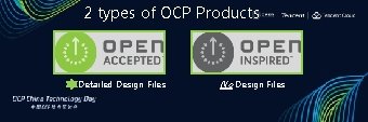 2 types of OCP Products Detailed Design Files No Design Files 