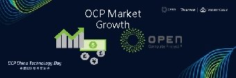 OCP Market Growth 