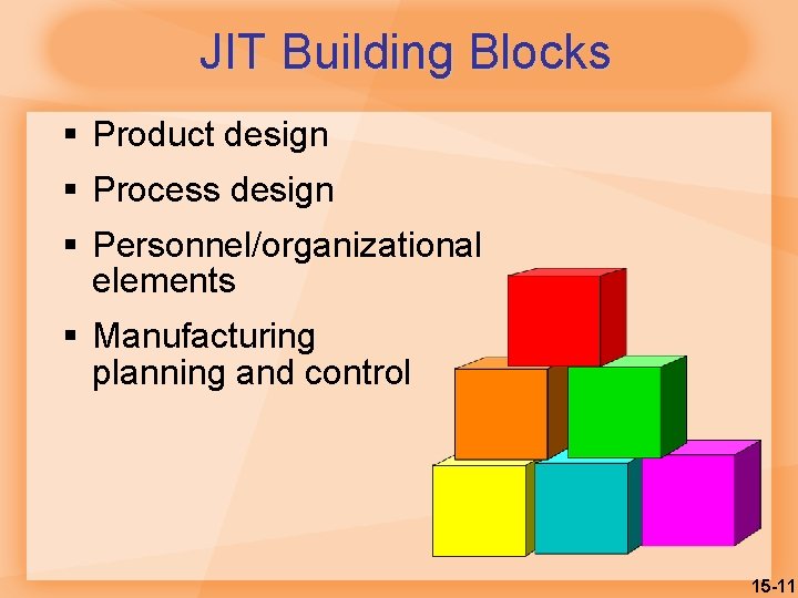 JIT Building Blocks § Product design § Process design § Personnel/organizational elements § Manufacturing