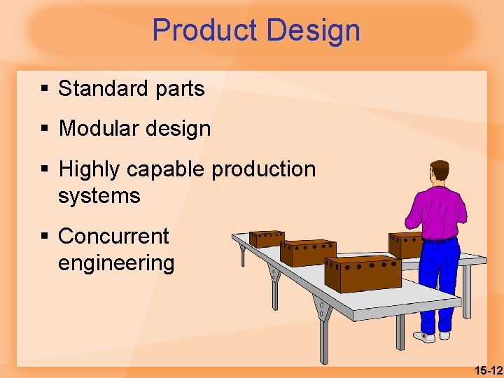 Product Design § Standard parts § Modular design § Highly capable production systems §