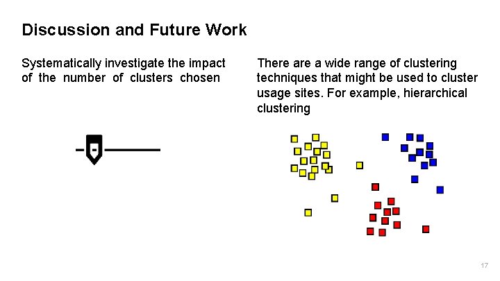 Discussion and Future Work Systematically investigate the impact of the number of clusters chosen