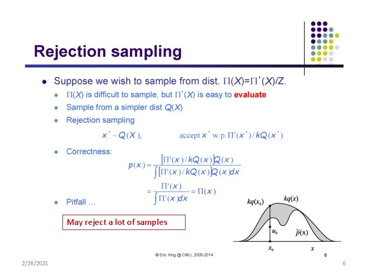 May reject a lot of samples 2/28/2021 6 