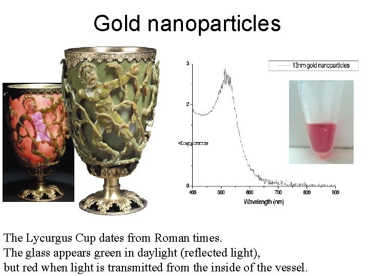 Gold nanoparticles The Lycurgus Cup dates from Roman times. The glass appears green in