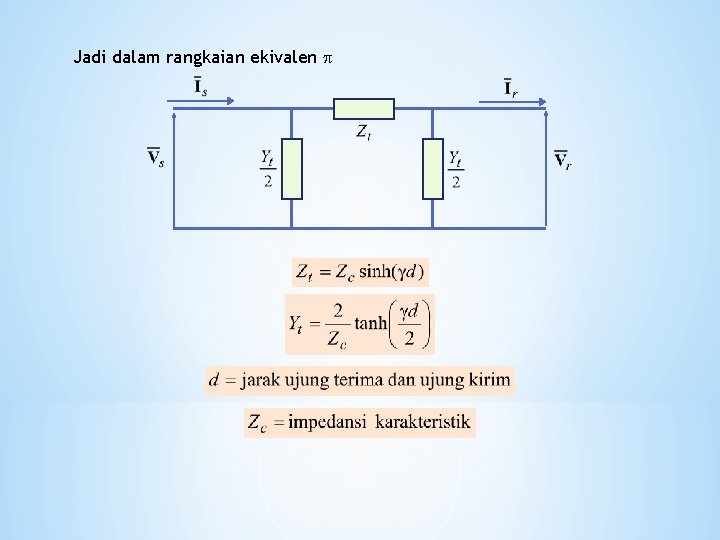 Jadi dalam rangkaian ekivalen 