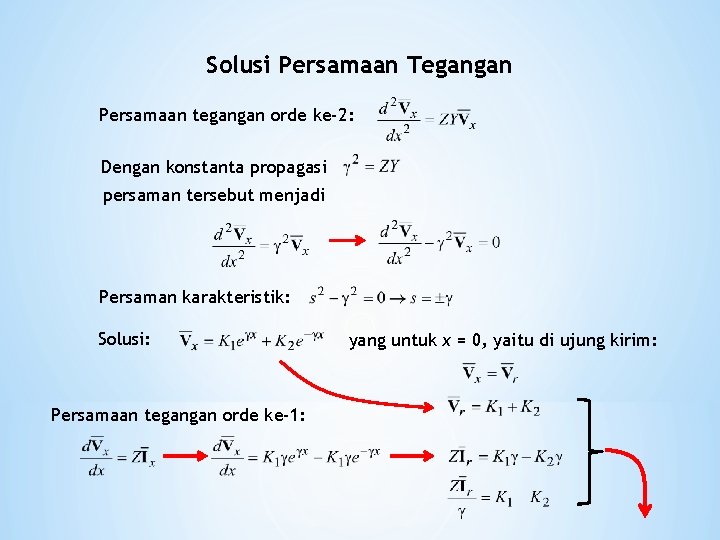 Solusi Persamaan Tegangan Persamaan tegangan orde ke-2: Dengan konstanta propagasi persaman tersebut menjadi Persaman