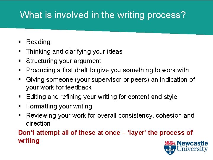 What is involved in the writing process? § § § Reading Thinking and clarifying