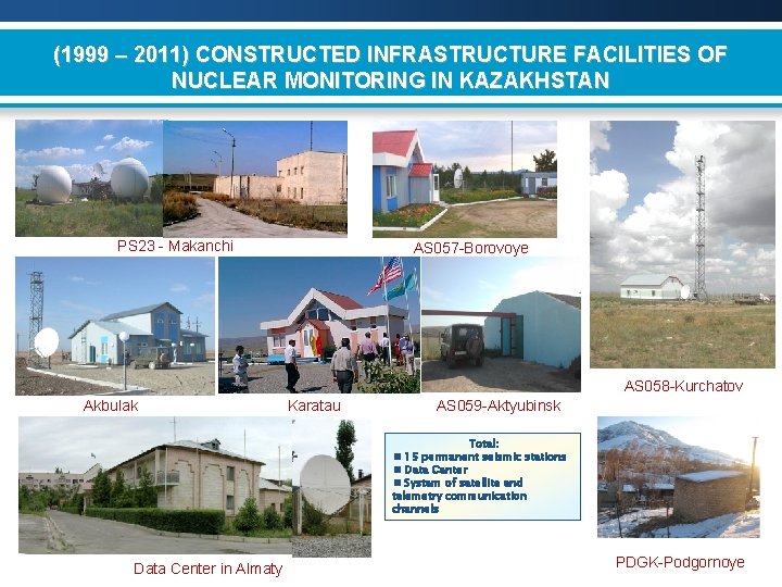 (1999 – 2011) CONSTRUCTED INFRASTRUCTURE FACILITIES OF NUCLEAR MONITORING IN KAZAKHSTAN PS 23 -