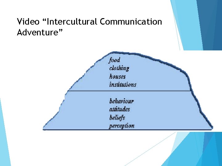 Video “Intercultural Communication Adventure” 