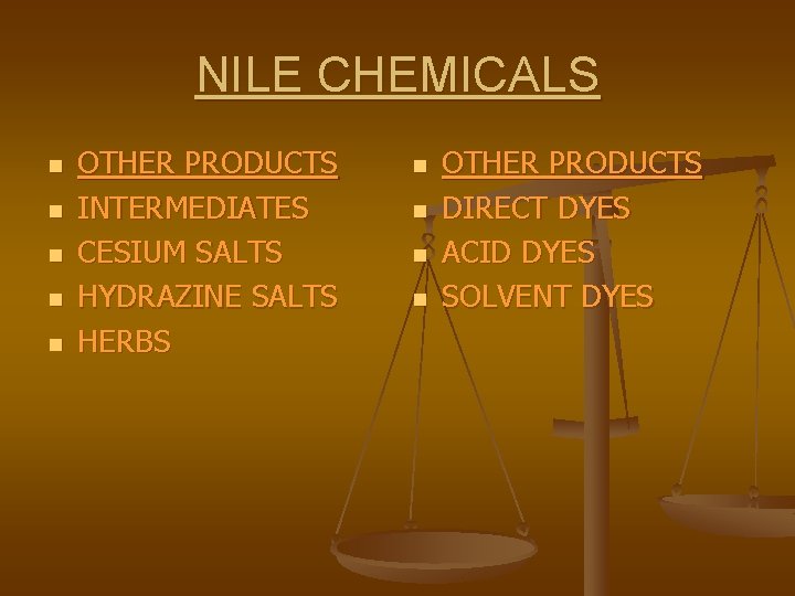 NILE CHEMICALS n n n OTHER PRODUCTS INTERMEDIATES CESIUM SALTS HYDRAZINE SALTS HERBS n