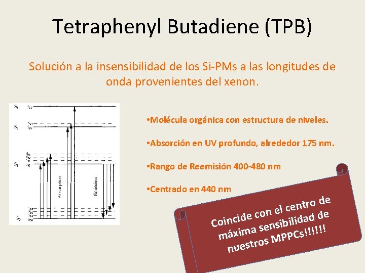 Tetraphenyl Butadiene (TPB) Solución a la insensibilidad de los Si-PMs a las longitudes de