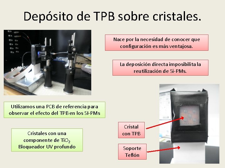 Depósito de TPB sobre cristales. Nace por la necesidad de conocer que configuración es