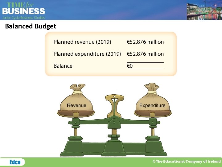 Balanced Budget 