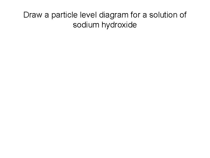 Draw a particle level diagram for a solution of sodium hydroxide 