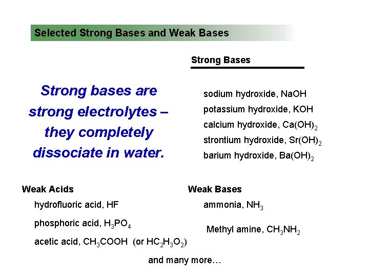 Selected Strong Bases and Weak Bases Strong bases are strong electrolytes – they completely