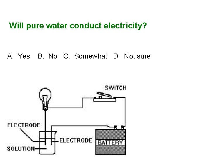 Will pure water conduct electricity? A. Yes B. No C. Somewhat D. Not sure