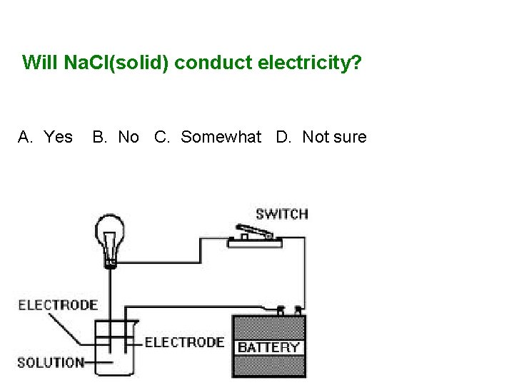 Will Na. Cl(solid) conduct electricity? A. Yes B. No C. Somewhat D. Not sure