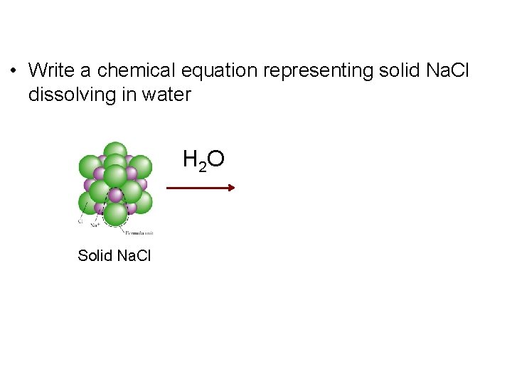  • Write a chemical equation representing solid Na. Cl dissolving in water H