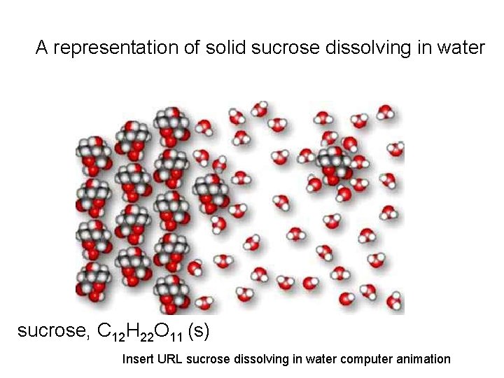 A representation of solid sucrose dissolving in water sucrose, C 12 H 22 O