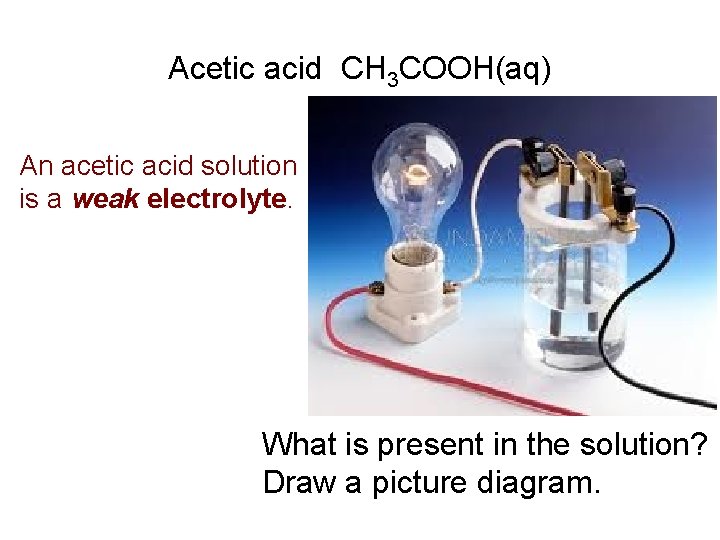 Acetic acid CH 3 COOH(aq) An acetic acid solution is a weak electrolyte. What