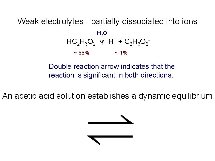 Weak electrolytes - partially dissociated into ions H 2 O HC 2 H 3