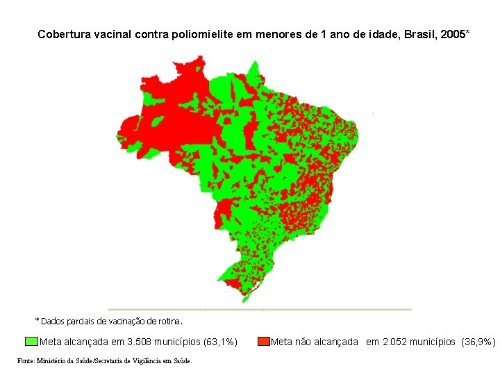 Cobertura vacinal contra poliomielite em menores de 1 ano de idade, Brasil, 2005* *