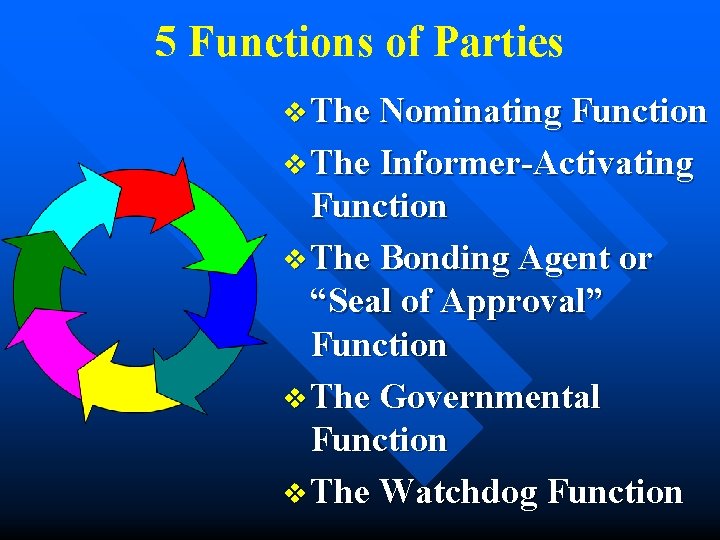 5 Functions of Parties v The Nominating Function v The Informer-Activating Function v The