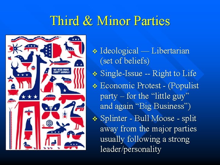 Third & Minor Parties Ideological — Libertarian (set of beliefs) v Single-Issue -- Right