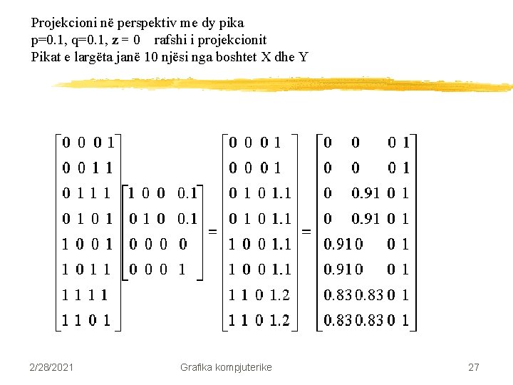 Projekcioni në perspektiv me dy pika p=0. 1, q=0. 1, z = 0 rafshi Projekcioni në perspektiv me dy pika p=0. 1, q=0. 1, z = 0 rafshi