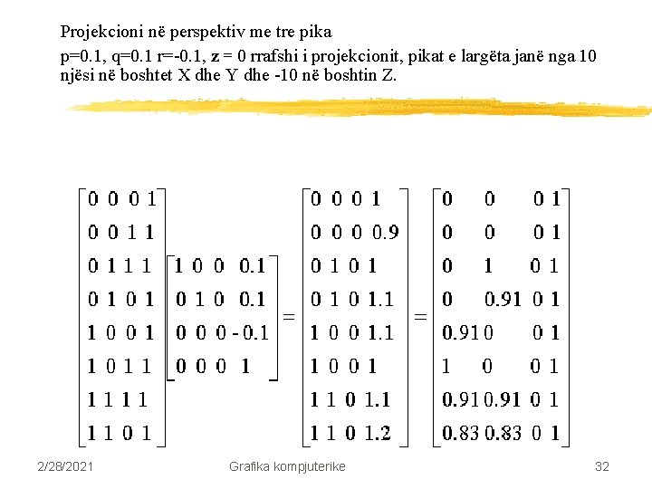 Projekcioni në perspektiv me tre pika p=0. 1, q=0. 1 r=-0. 1, z = Projekcioni në perspektiv me tre pika p=0. 1, q=0. 1 r=-0. 1, z =