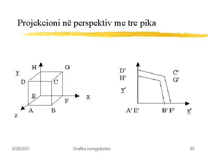 Projekcioni në perspektiv me tre pika 2/28/2021 Grafika kompjuterike 33 Projekcioni në perspektiv me tre pika 2/28/2021 Grafika kompjuterike 33
