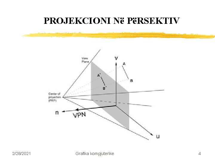 PROJEKCIONI Në PëRSEKTIV 2/28/2021 Grafika kompjuterike 4 PROJEKCIONI Në PëRSEKTIV 2/28/2021 Grafika kompjuterike 4