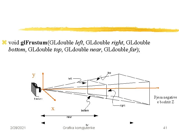 z void gl. Frustum(GLdouble left, GLdouble right, GLdouble bottom, GLdouble top, GLdouble near, GLdouble z void gl. Frustum(GLdouble left, GLdouble right, GLdouble bottom, GLdouble top, GLdouble near, GLdouble