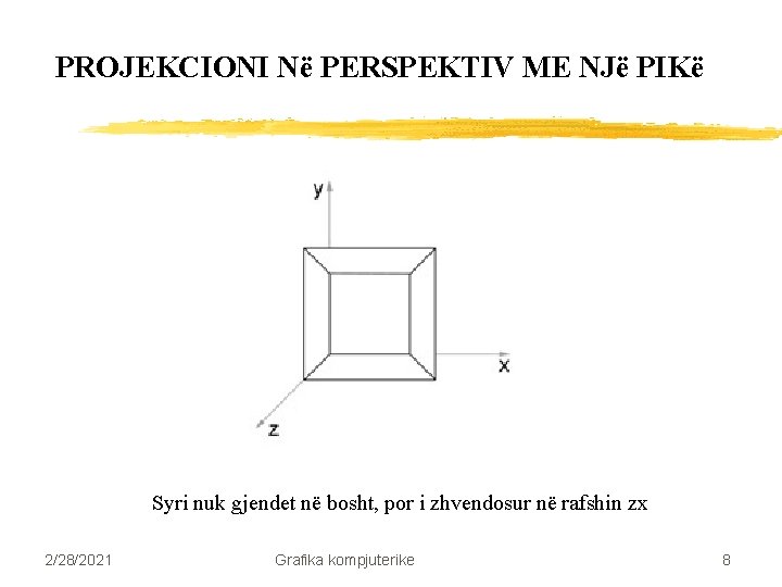 PROJEKCIONI Në PERSPEKTIV ME NJë PIKë Syri nuk gjendet në bosht, por i zhvendosur PROJEKCIONI Në PERSPEKTIV ME NJë PIKë Syri nuk gjendet në bosht, por i zhvendosur
