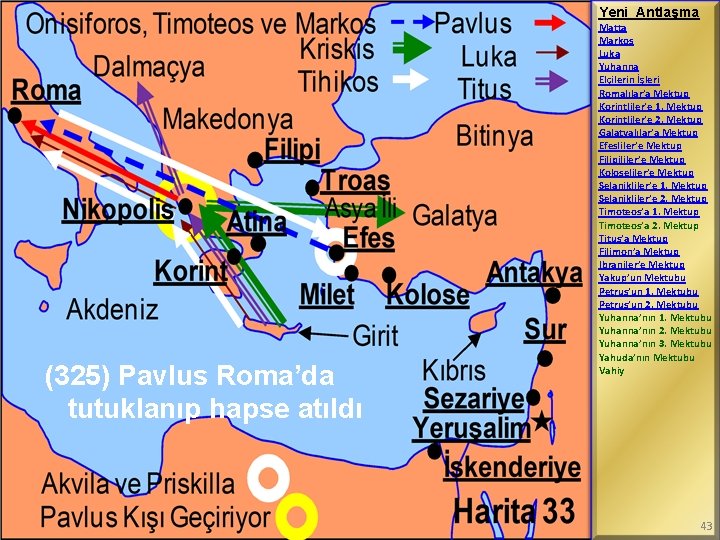 Yeni Antlaşma (325) Pavlus Roma’da tutuklanıp hapse atıldı Matta Markos Luka Yuhanna Elçilerin İşleri