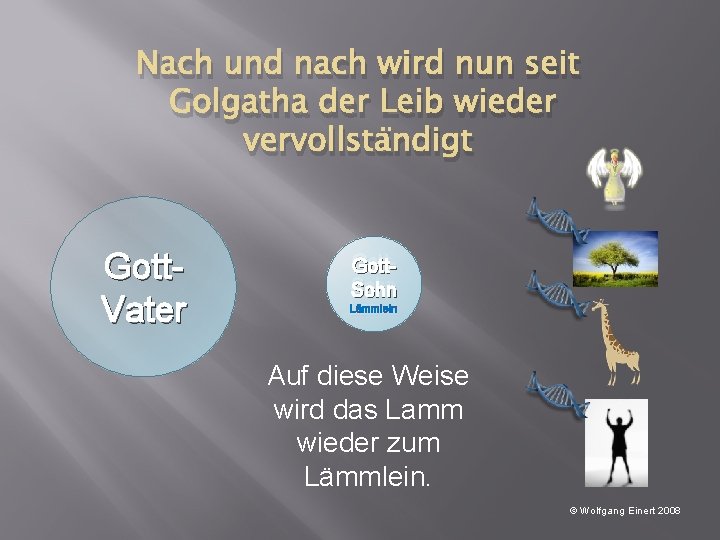 Nach und nach wird nun seit Golgatha der Leib wieder vervollständigt Gott. Vater Gott.