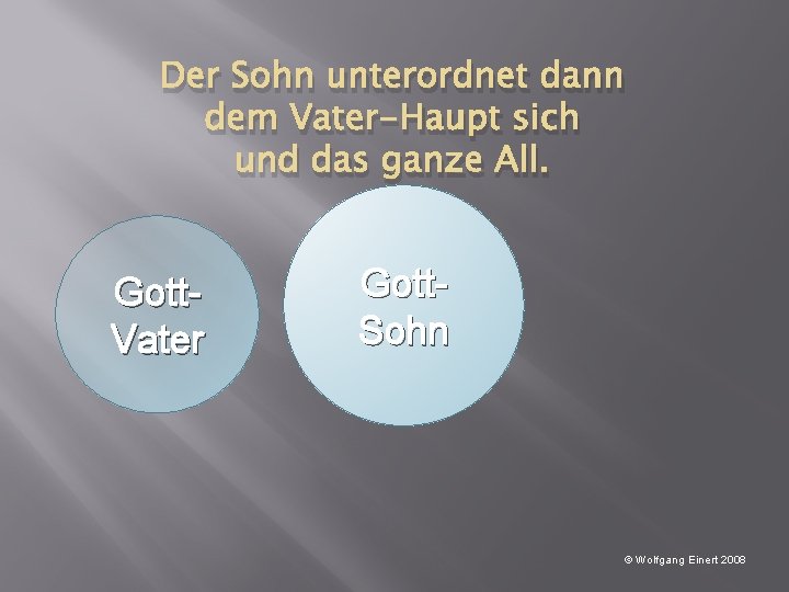 Der Sohn unterordnet dann dem Vater-Haupt sich und das ganze All. Gott. Vater Gott.