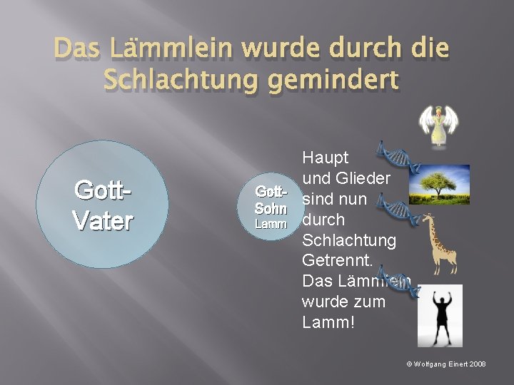 Das Lämmlein wurde durch die Schlachtung gemindert Gott. Vater Gott. Sohn Lamm Haupt und