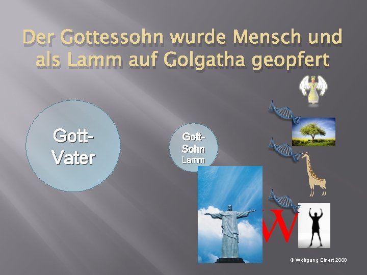 Der Gottessohn wurde Mensch und als Lamm auf Golgatha geopfert Gott. Vater Gott. Sohn