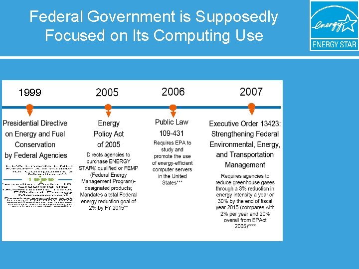 Federal Government is Supposedly Focused on Its Computing Use 1999 