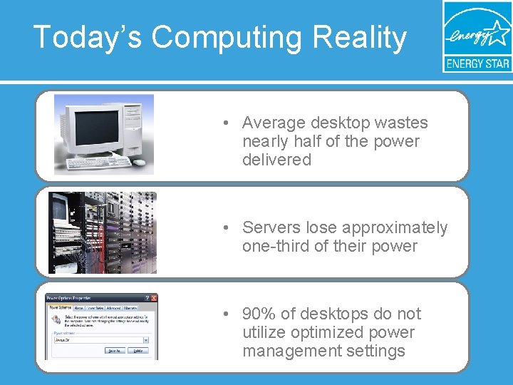 Today’s Computing Reality • Average desktop wastes nearly half of the power delivered •